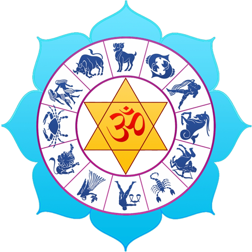 Vedic Jyotish