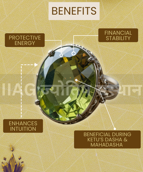 Cat's Eye Chrysoberyl