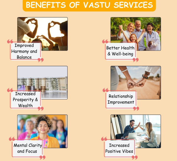 Book Your Vastu Visit