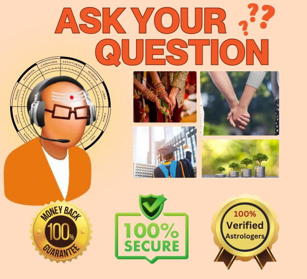 Ask A Question Service