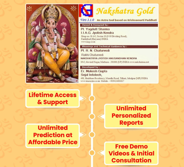 Nakshatra Gold Software