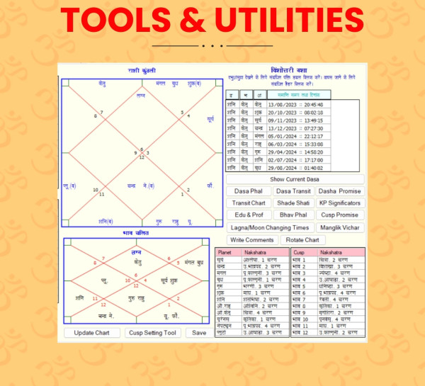 Nakshatra Gold Software