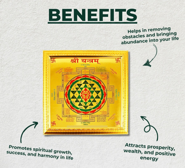 Shree Yantra Frames