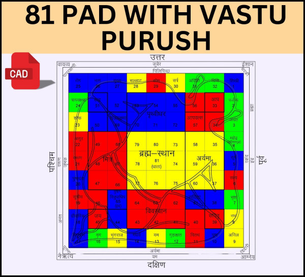 81 Pad Mandal With Vastu Purush