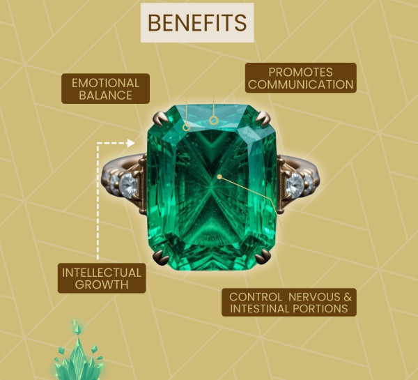 Emerald Stone (Panna)