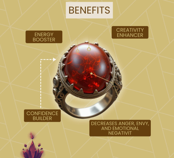 Carnelian Stone