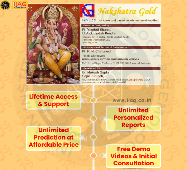 Nakshatra Gold Software
