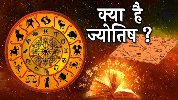 What is Astrology?