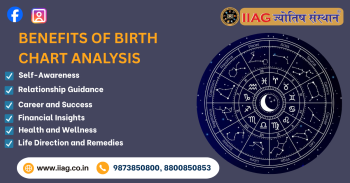 Birth Chart Analysis – Discover What the Stars Say About You