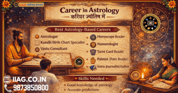 Career in Astrology