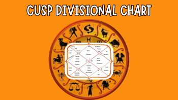 Cusp Divisional Chart