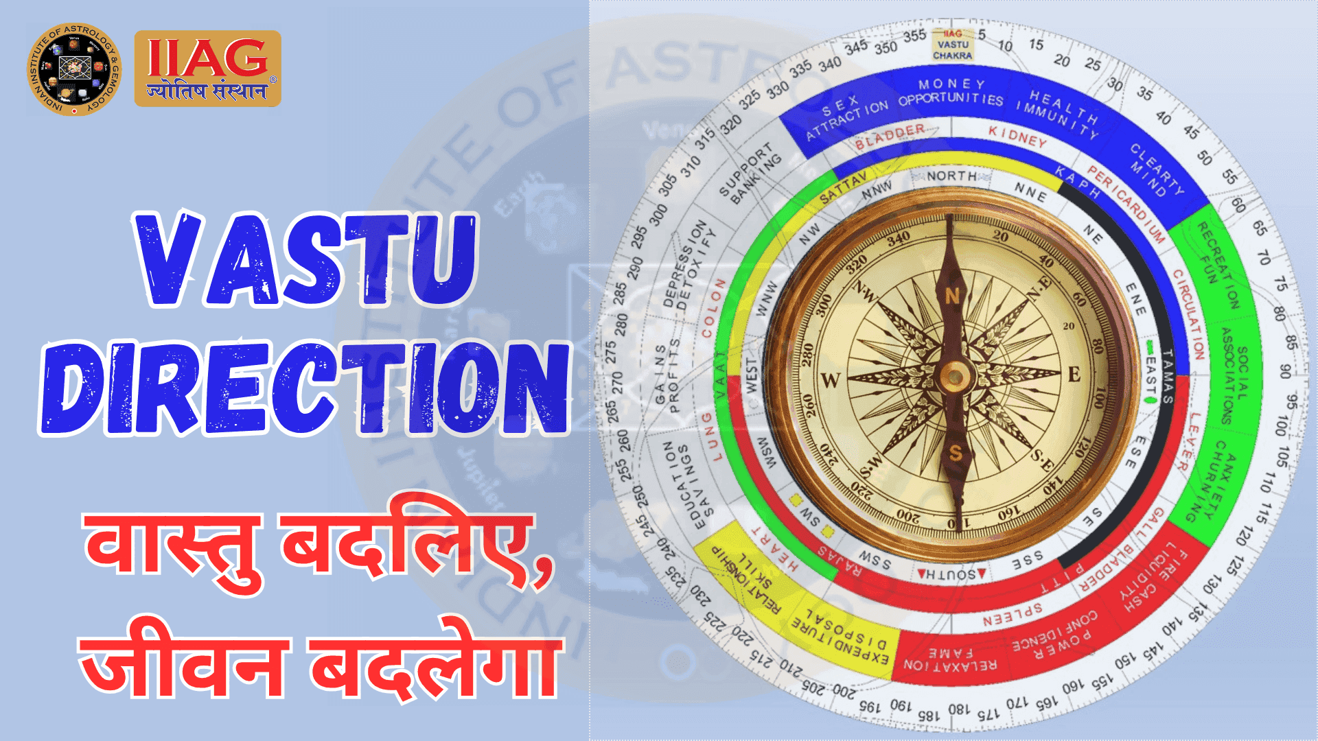 Direction in vastu