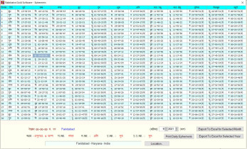 NGS Ephemeris