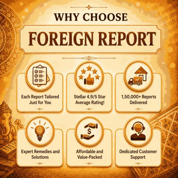 Foreign Settlement Report