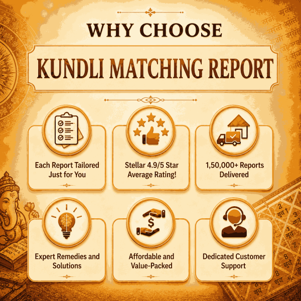 Match Making Report