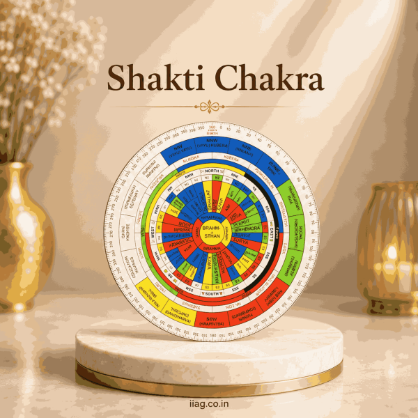 Shakti Chakra (Vastu Mapping Tool)