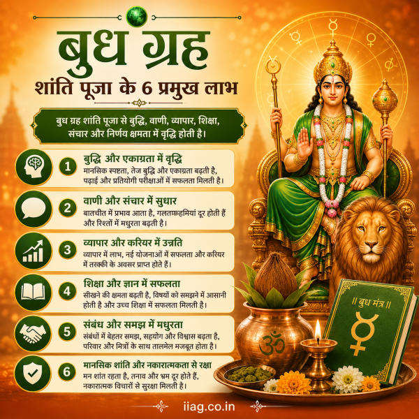 Budh Grah Shanti Puja