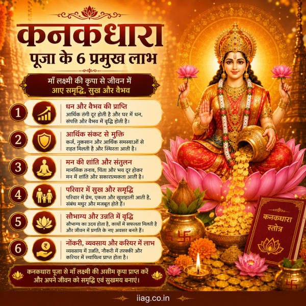Kanakdhara Puja