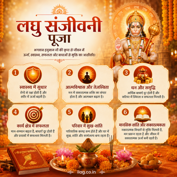Laghu Sanjivani Puja