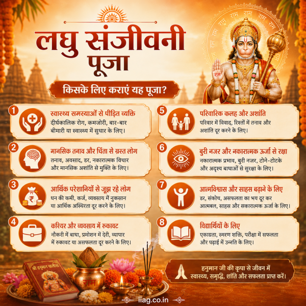 Laghu Sanjivani Puja