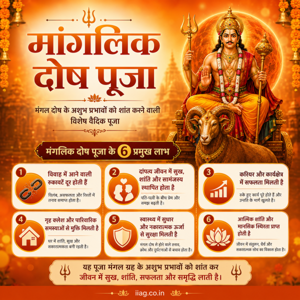 Manglik Dosh Puja