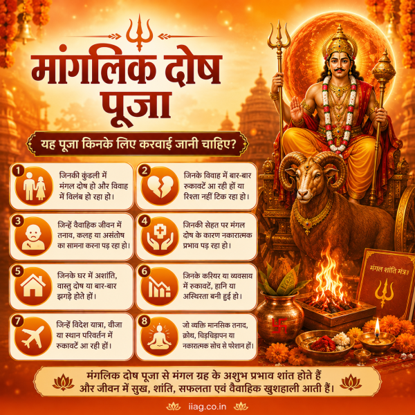 Manglik Dosh Puja