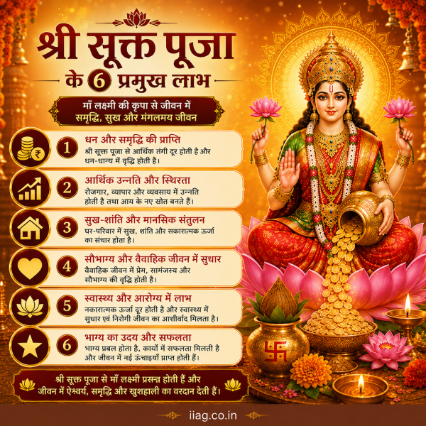 Shri Sukt Puja