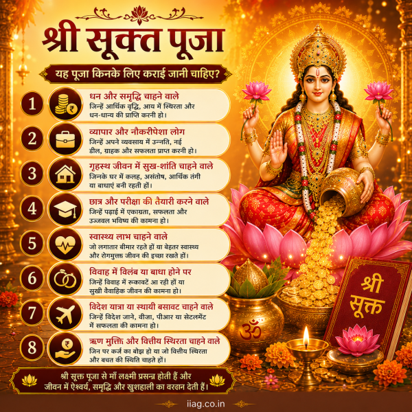 Shri Sukt Puja