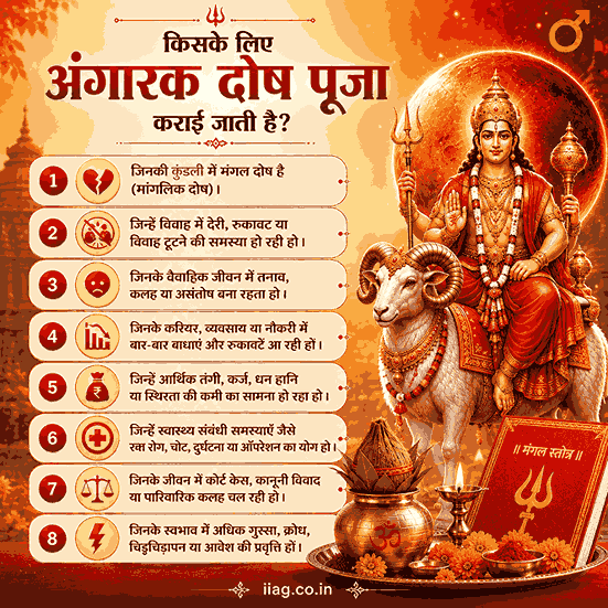 Angarak Dosh Puja