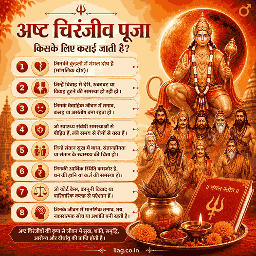 Asht Chiranjivi Puja
