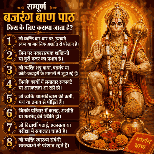 Sampurn Bajrang Ban Path