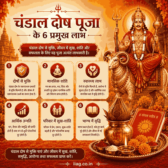 Chandal Dosh Puja