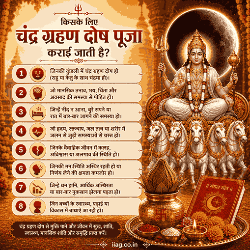 Chandra Grahn Dosh Puja