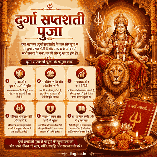 Durga Saptsati Puja