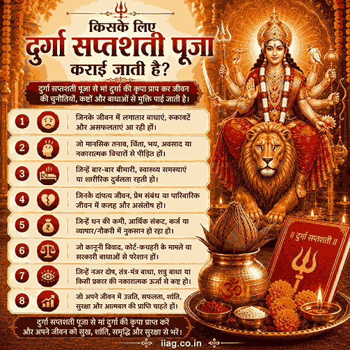 Durga Saptsati Puja