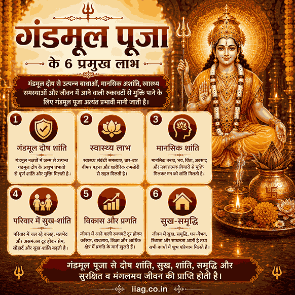 Gandmool Puja