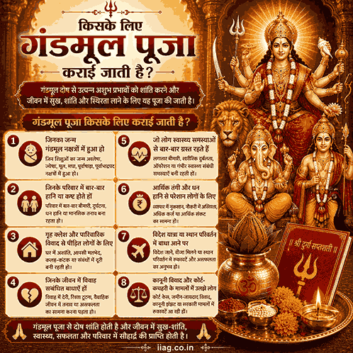 Gandmool Puja