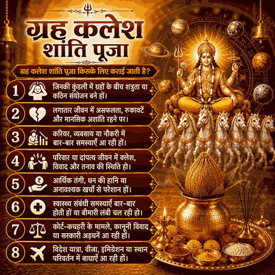 Grah Kalesh Shanti Puja