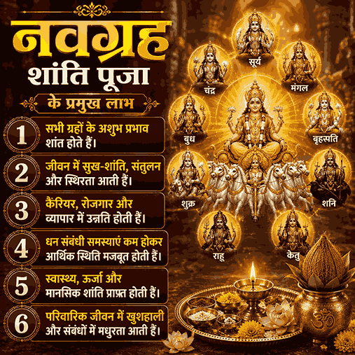Navgrah Shanti Puja