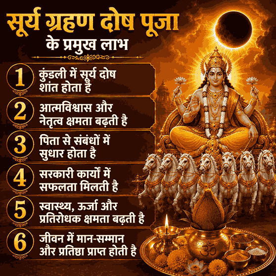 Surya Grahn Dosh Puja