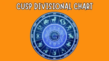 Cusp Divisional Chart