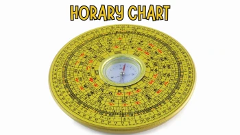 Horary Chart