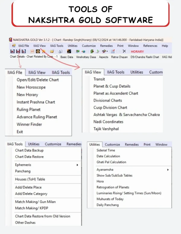 Nakshatra Gold Software